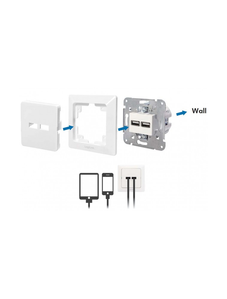 Doppia presa Wifi intelligente con 2 prese e 2 porte USB