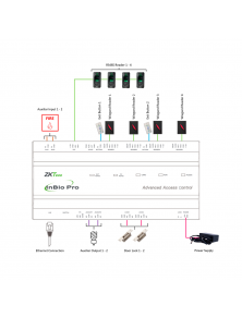 ZKTECO BIOMETRIC ACCESS CONTROLLER GL-INBIO-PRO260