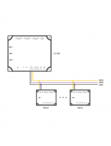 ZKTECO CONTROLLER DI ACCESSO SCHEDA QR O PIN