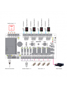 ACCESS CONTROLLER QR OR PIN ZKTeco C3 PRO400