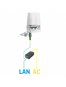 Teltonika ANTENNA INDUSTRIALE COMBO LTE 4G Wi-Fi DA ESTERNO