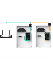 RAEDIAN CARICABATTERIE PER AUTO ELETTRICHE 22Kw TRIFASE CONNETTORE TIPO 2