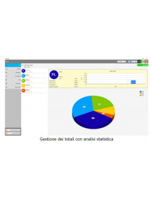 HSM PRO SOFTWARE PER LA GESTIONE DELLA BILANCIA HELMAC